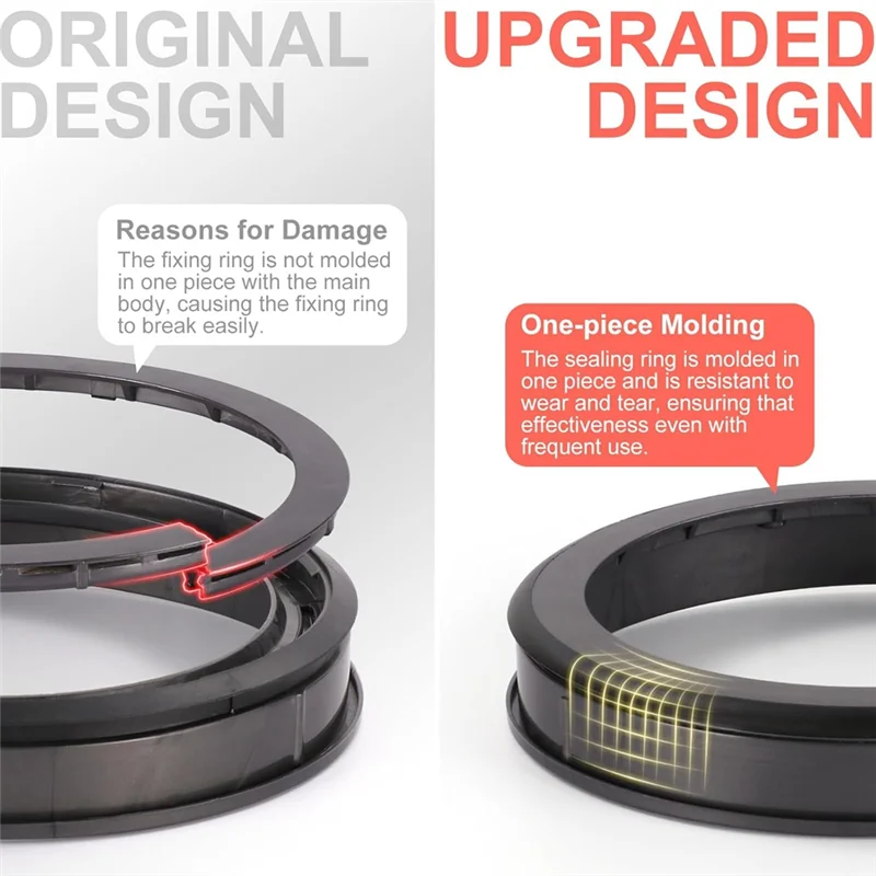 【STOCK】Dust Bin Sealing Ring For Dyson V11 V15 Gen5 Outsize Vacuum Attachment Replacement Vacuum Canister Sealing Ring