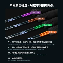 Ecooda ECBLJ2 Caña Light Jigging sólida ultraligera