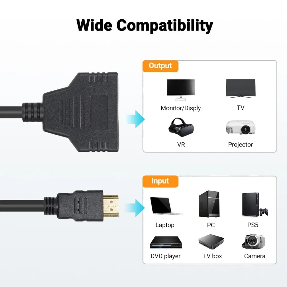 1080P 1 In 2 Out HDMI-compatible Splitter Cable Dual Port Hdmi-Compatible Cable Y Splitter Adapter for Laptop Monitor TV Box PC