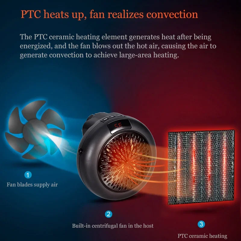 미니 휴대용 벽걸이 공간 히터, 사무실 데스크탑 따뜻한 공기 히터 워머, 선풍기 조용한 원격 빠른 열 온도조절기
