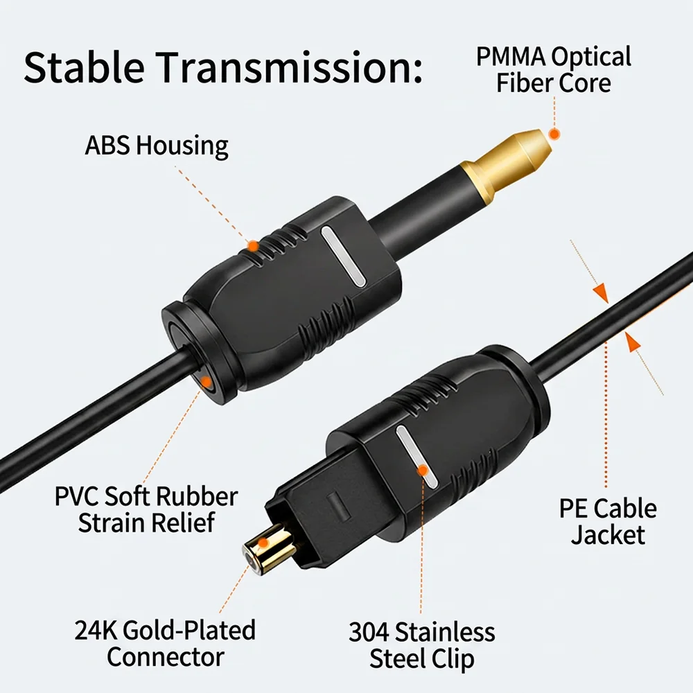 Cable de Audio Óptico Digital - Home Cinema Tv reseña y precio