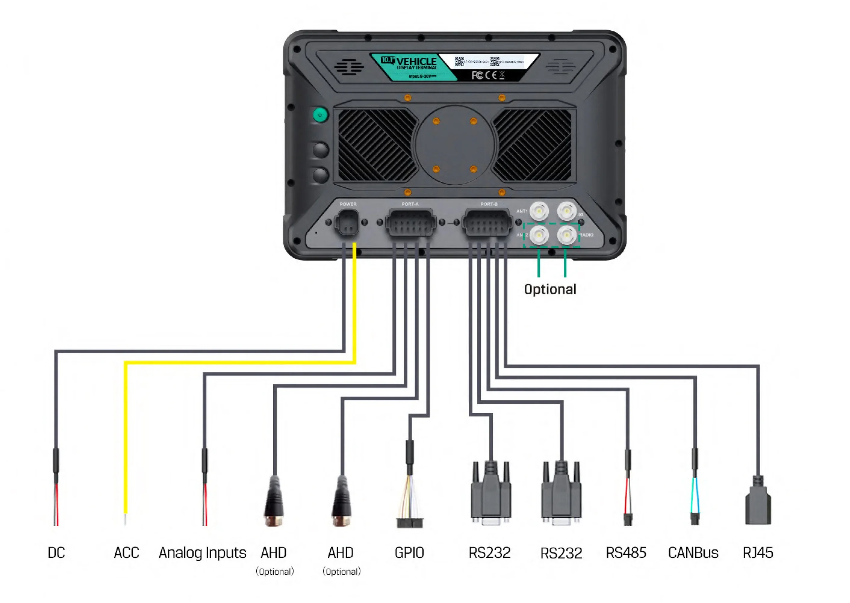 AT-10A 10 Inch Rugged Vehicle Android 4G Gps Gnss Agricultural Tablet PC RTK Module With RS232,RJ45,CANBUS,GPIO