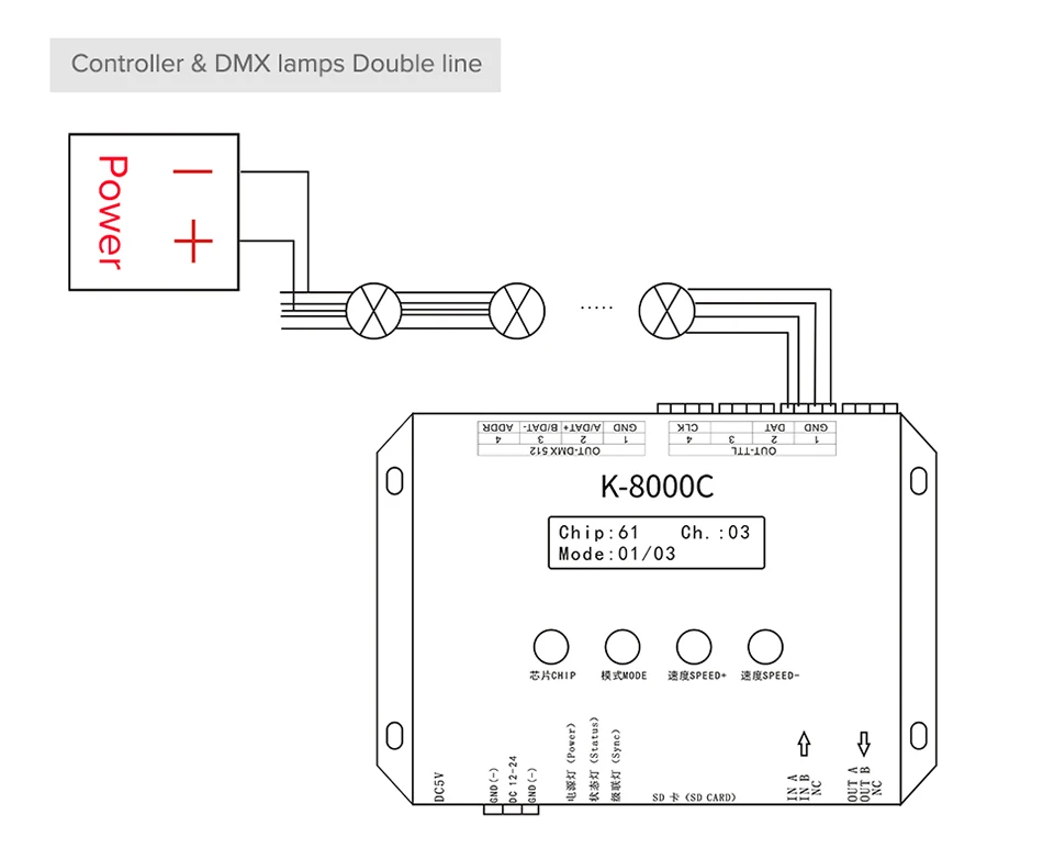 K8000C DMX512 LED Pixel RGB Color K-8000C Controller DC5-24V Full Color Controller For WS2811 WS2812 SK6812 LED strip LED Module