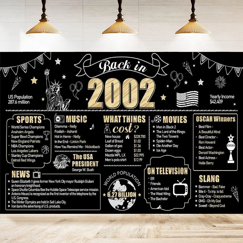 

Photography Backdrop 21st Birthday Blue Gold For Boy Blue Back In 2002 Background Home Party Backdrop Wall Banner Decor Poster