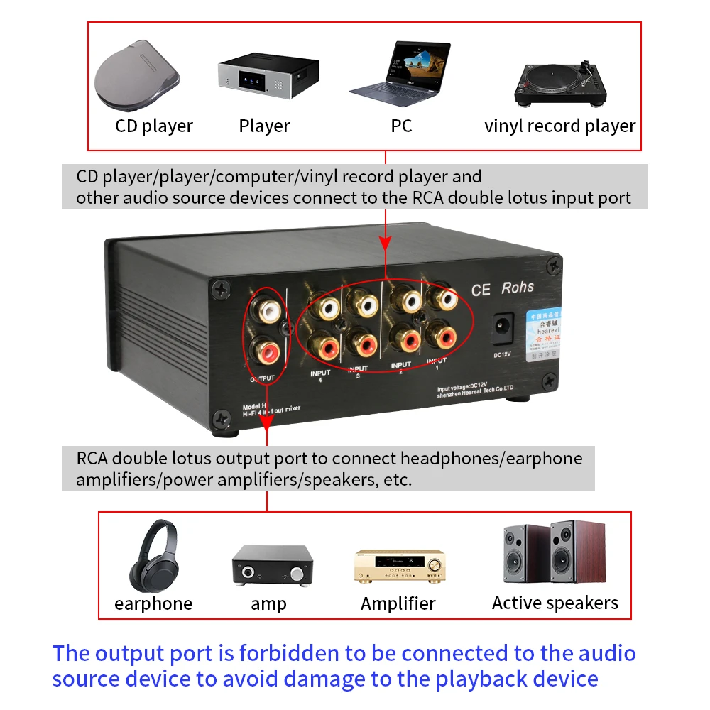 DC12V 4 Vào 1 Ra Âm Thanh Không Tín Hiệu Switcher Hoạt Động Loa Bộ Chia Điều Chỉnh Nút Chọn Hộp Cho Nhà Khuếch Đại