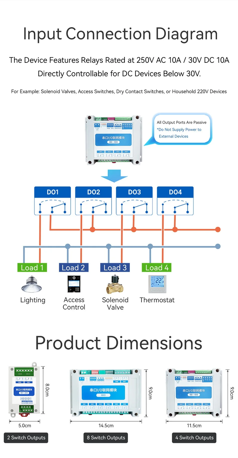 ModBus RTU Serial IO Module RS485 Interface AI DI DO 8 Digital Outputs Rail Installation 8~28VDC CDEBYTE MA01-AXCX4020