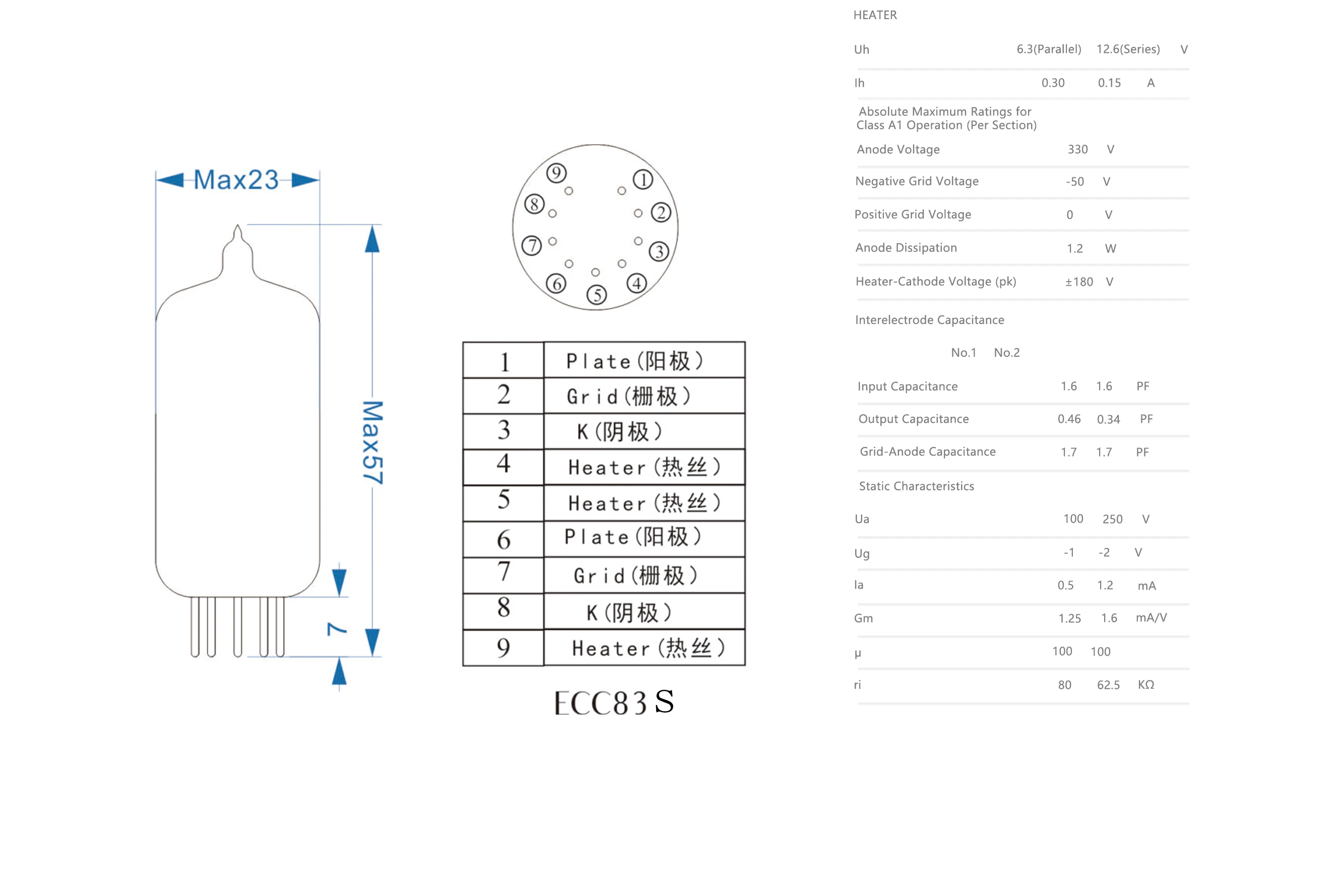 PSVANE ECC83S Vakuumröhre-OLDCHEN, Drop-in-Ersatz für ECC82/12AU7/ECC81/ECC83S, Hi-Fi Audio-Röhrenverstärker – Detail 9