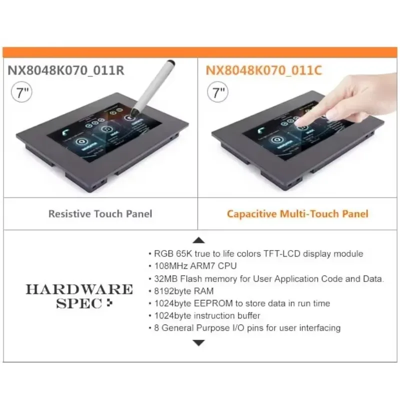 2025 с корпусом, 7,0-дюймовый сенсорный экран HMI, TFT ЖК-модуль, резистивная панель дисплея для Arduino Ite Nextion Enhanced NX8048K070-011R