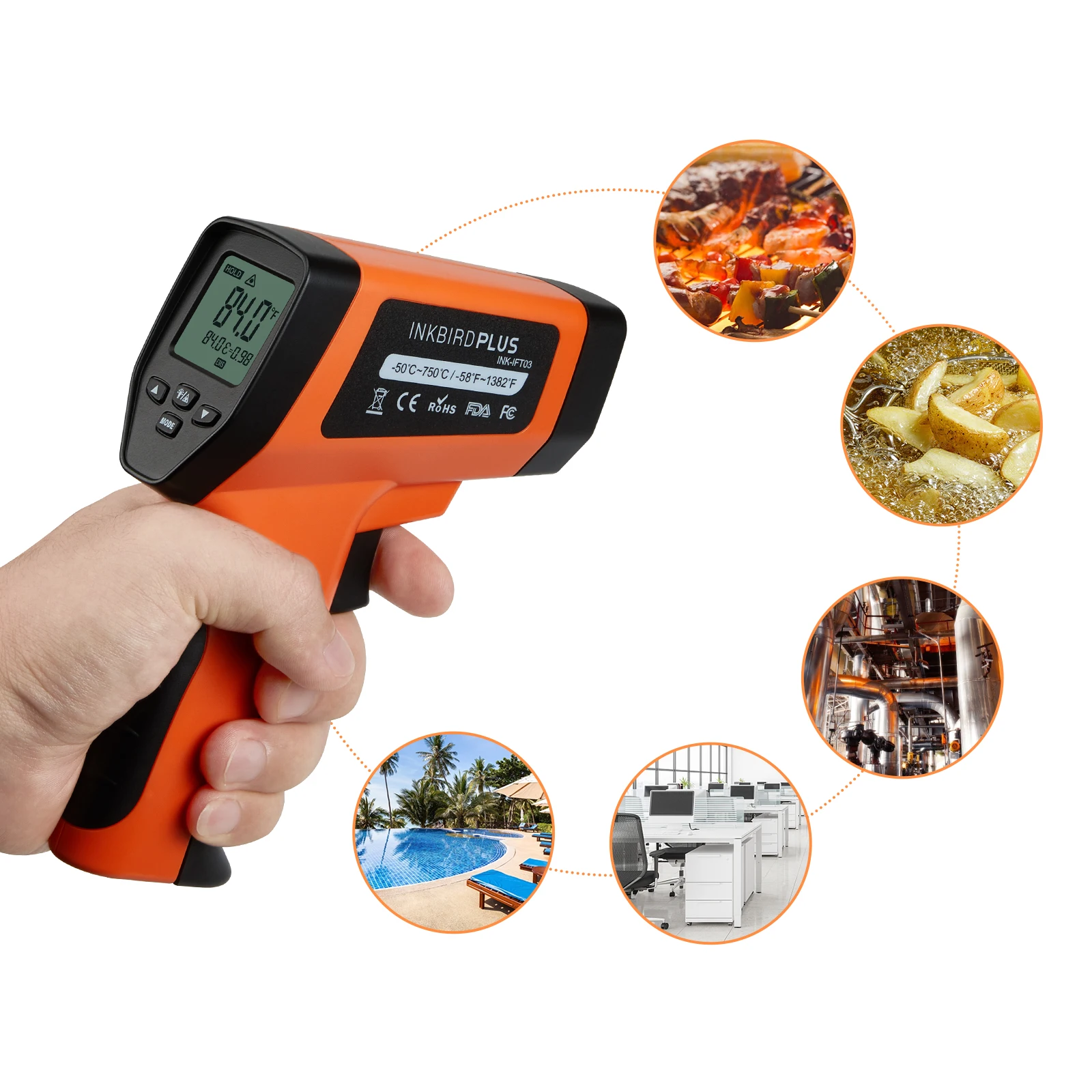 INKBIRD Infrared Thermometer Gun Non-Contact IR Laser Temperature Gauge, Adjustable Emissivity Auto Off For Grilling Brew Cook