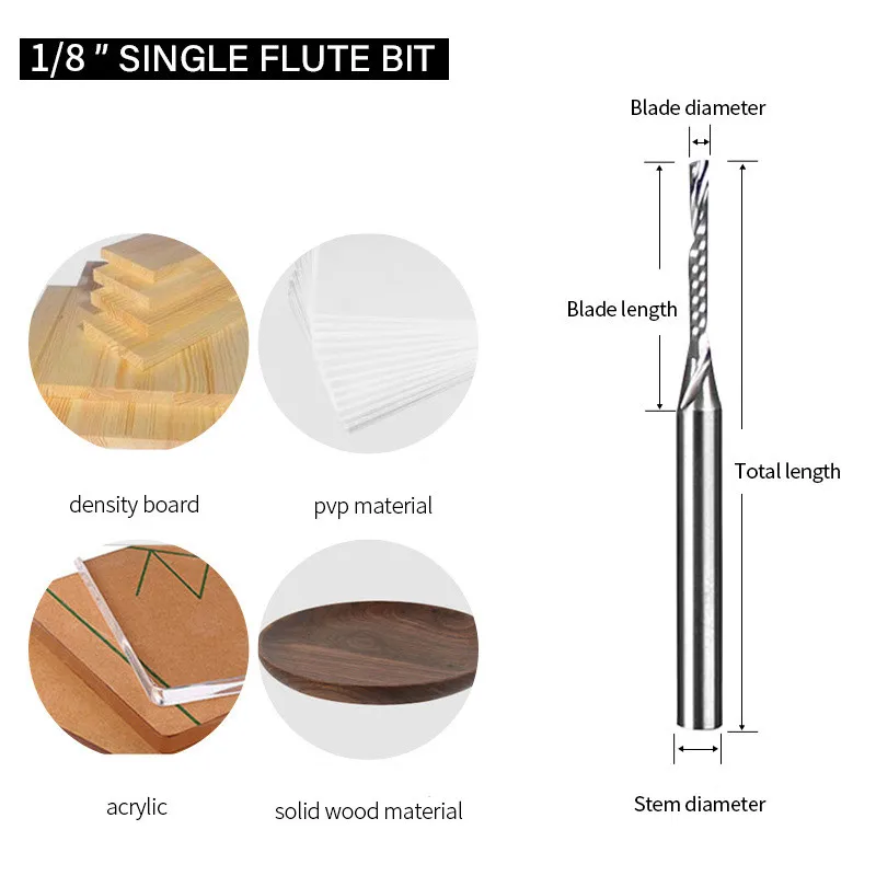 Thumbnail 4 - #24 Latest End Mill Cutter Bits Offers