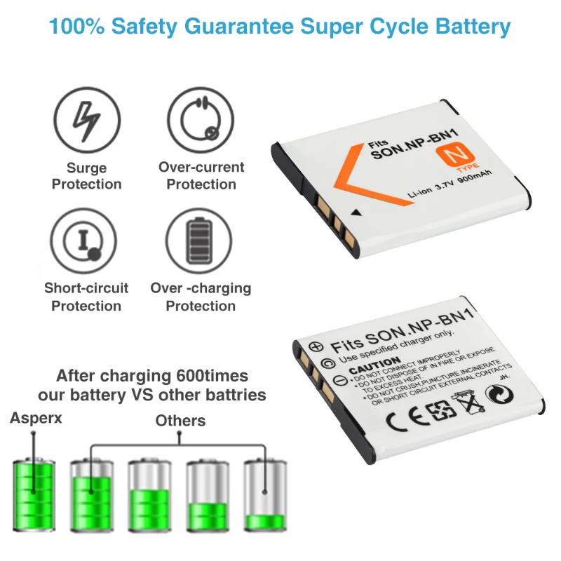 NP-BN1 NP BN1 bateria do SONY DSC WX5 TX9 T99 TX7 TX5 W390 W380 W350 W320 W360 QX100 900amh NPBN1 Batterie ładowarka