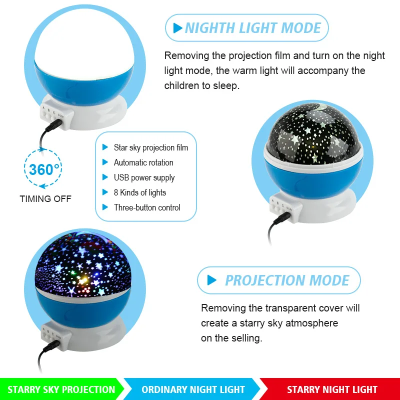 Galaxy Projector Starry Sky Rotating LED Night Lights Planetarium Children Bedroom Star Night Lamps Moon Light Kids Gift Lamps