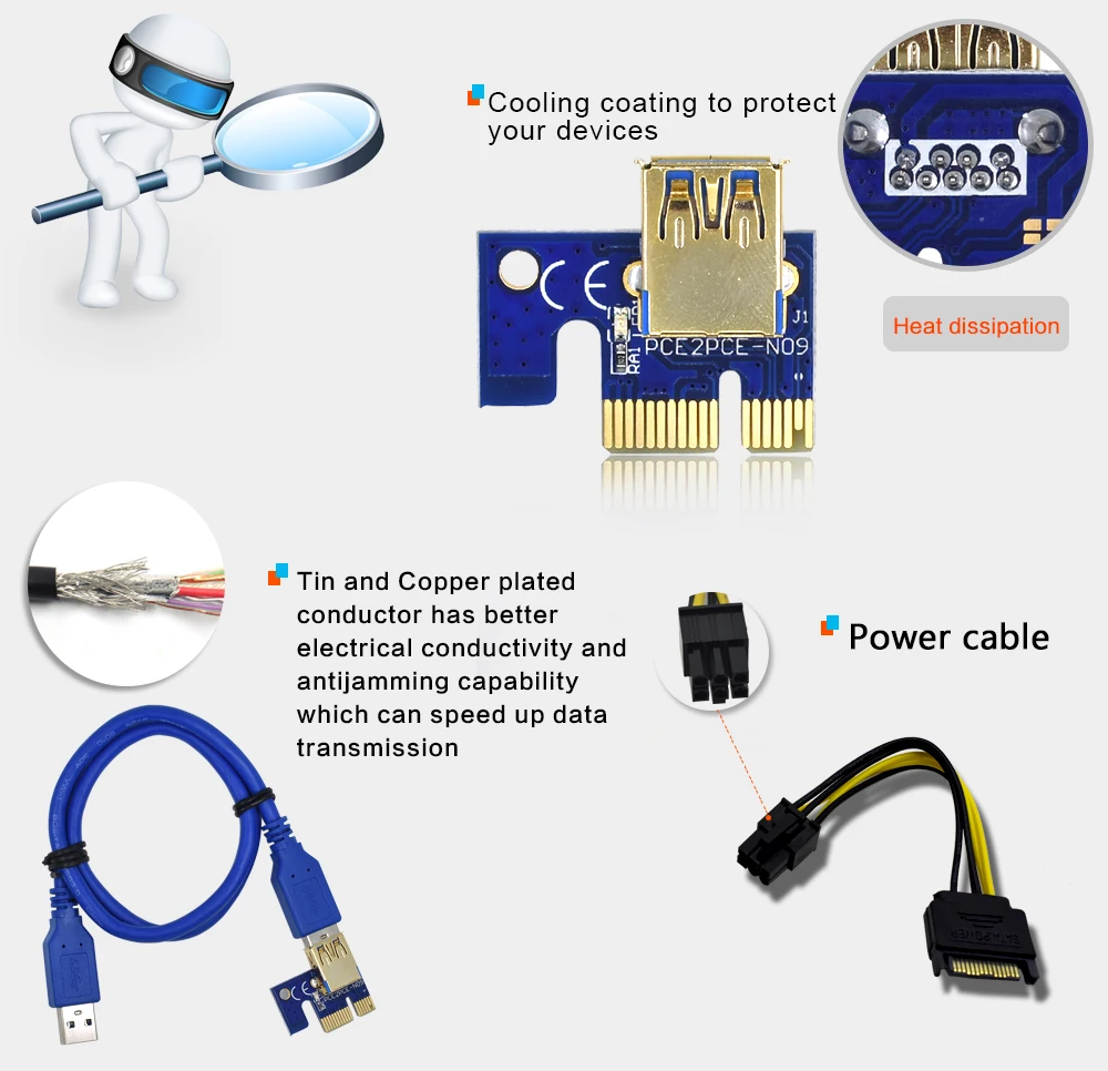 Newest VER 009S PCI-E 1X to 16X LER Riser 009 Card Extender PCI Express Adapter USB 3.0 Cable Power