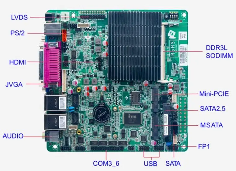 J1900 J1800 Motherboard Mini-ITX SBC IPC Mainboard industrial Fanless Board Mini ITX with ATOM Quad Core DC-12V COM LAN LVDS VGA