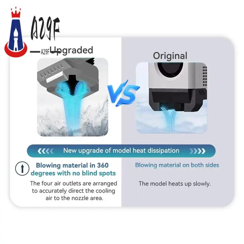 A29F-Duct Cooling A…