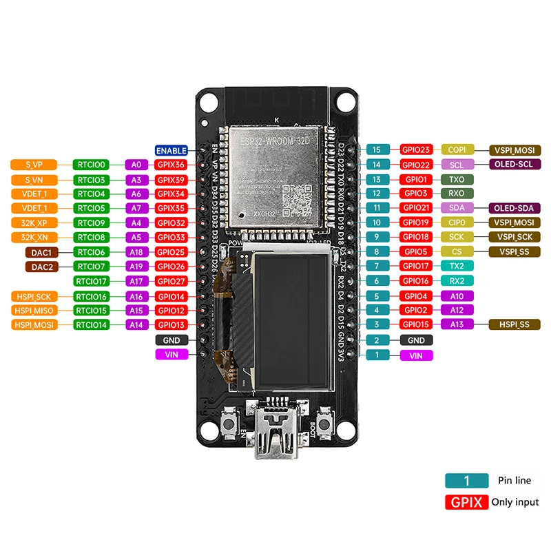 Модуль платы разработки WIFI ESP32 ESPWROOM-32D OLED-экран CH340C с 0,96