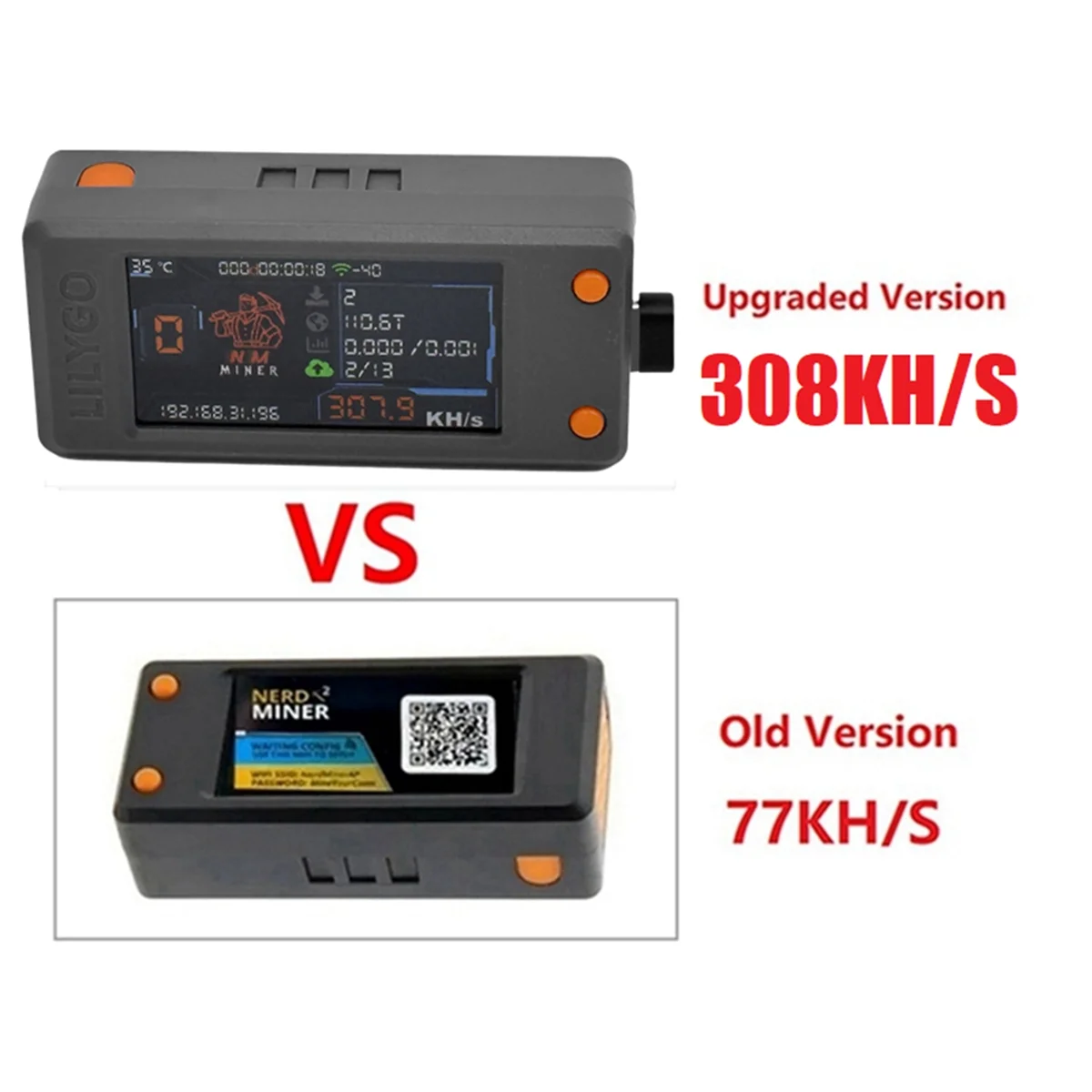 N22R_LILYGO NMMiner Nerdminer 308KH/S Hashrate BTC منفرد اليانصيب مينر