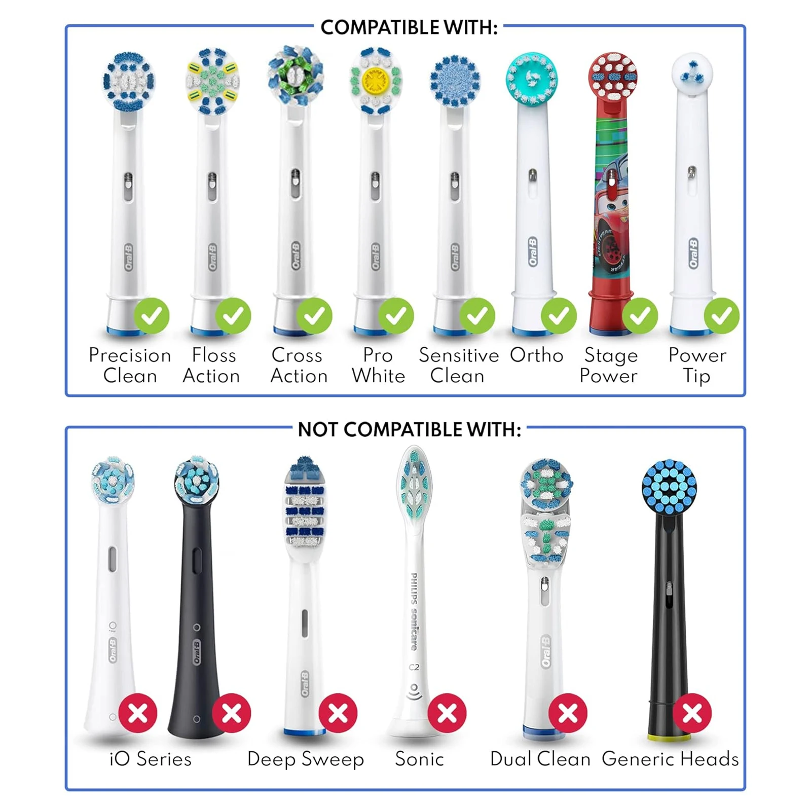 Toothbrush Dustproof Covers Caps Compatible with Braun Oral B Replacement Brush Heads Electric Toothbrush Head Cover Protectors