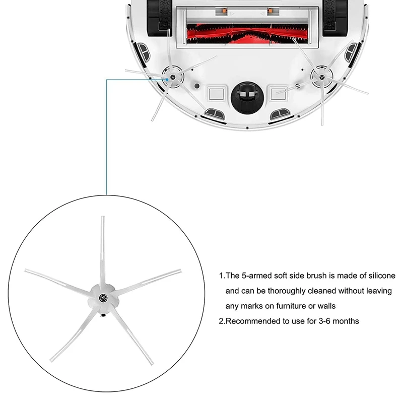 ملحقات المكنسة الكهربائية Xiaomi Roborock S5 Max S50، S51، S6، S60، S65، S6 Max V، S6 Pure 23 قطعة