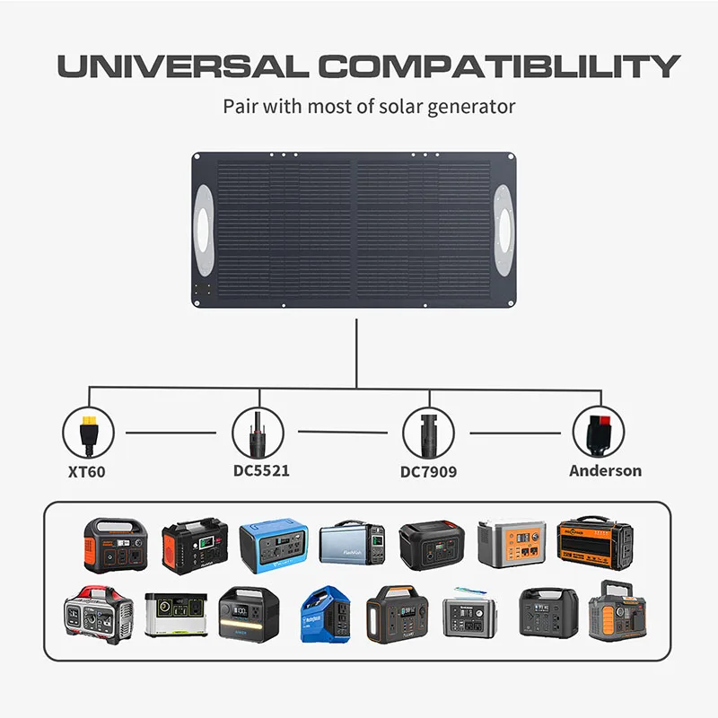 VDL SC0101 100W Foldable Solar Panel Solar Module 18V Portable Solar Charger, Waterproof IP68 for Power Station Rv Camping