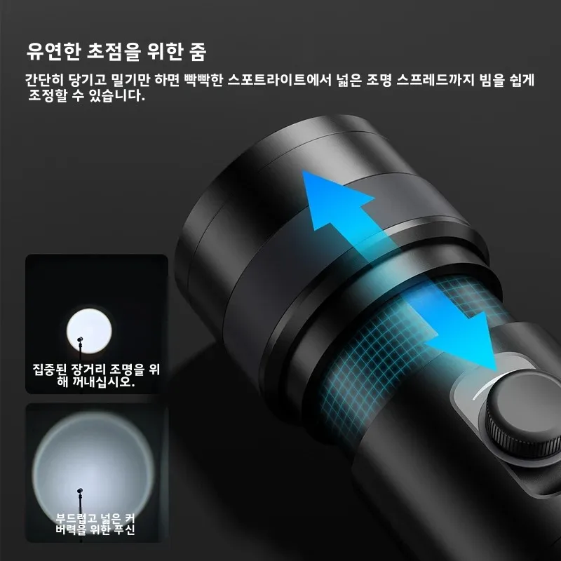 울란지 LM01 RGB 10W 사진 플래시라이트 4색 디밍 비디오 촬영 플래시 LED 조명 7500mAh 1/4" 나사 포함 20개 고보 라이브 브이로그
