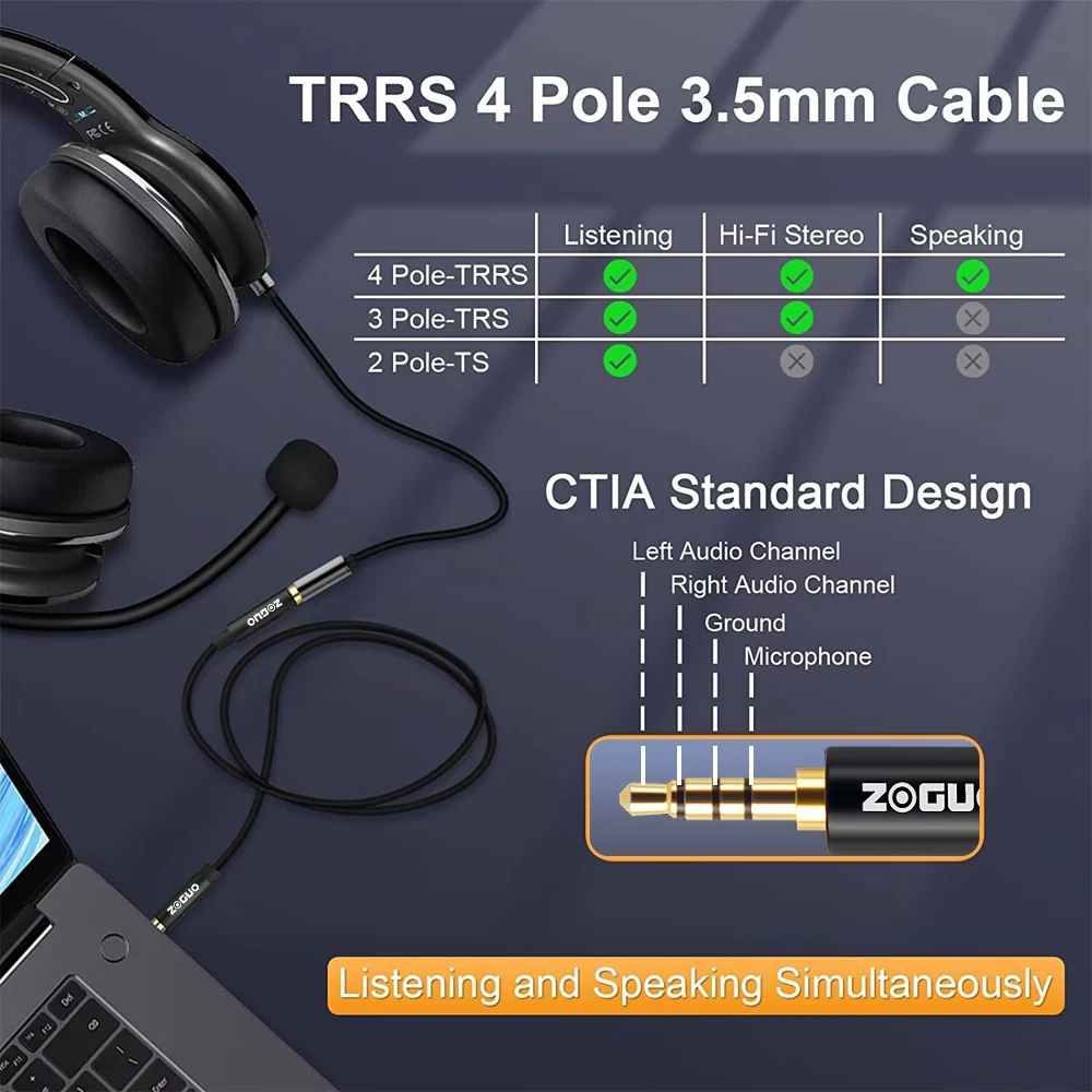 ZOGUO HIFI przedłużacz do słuchawek 4 polak gniazdo TRRS 3.5mm mężczyzn do kobiet Audio Stereo z mikrofonem na samochód Laptop Mini PC