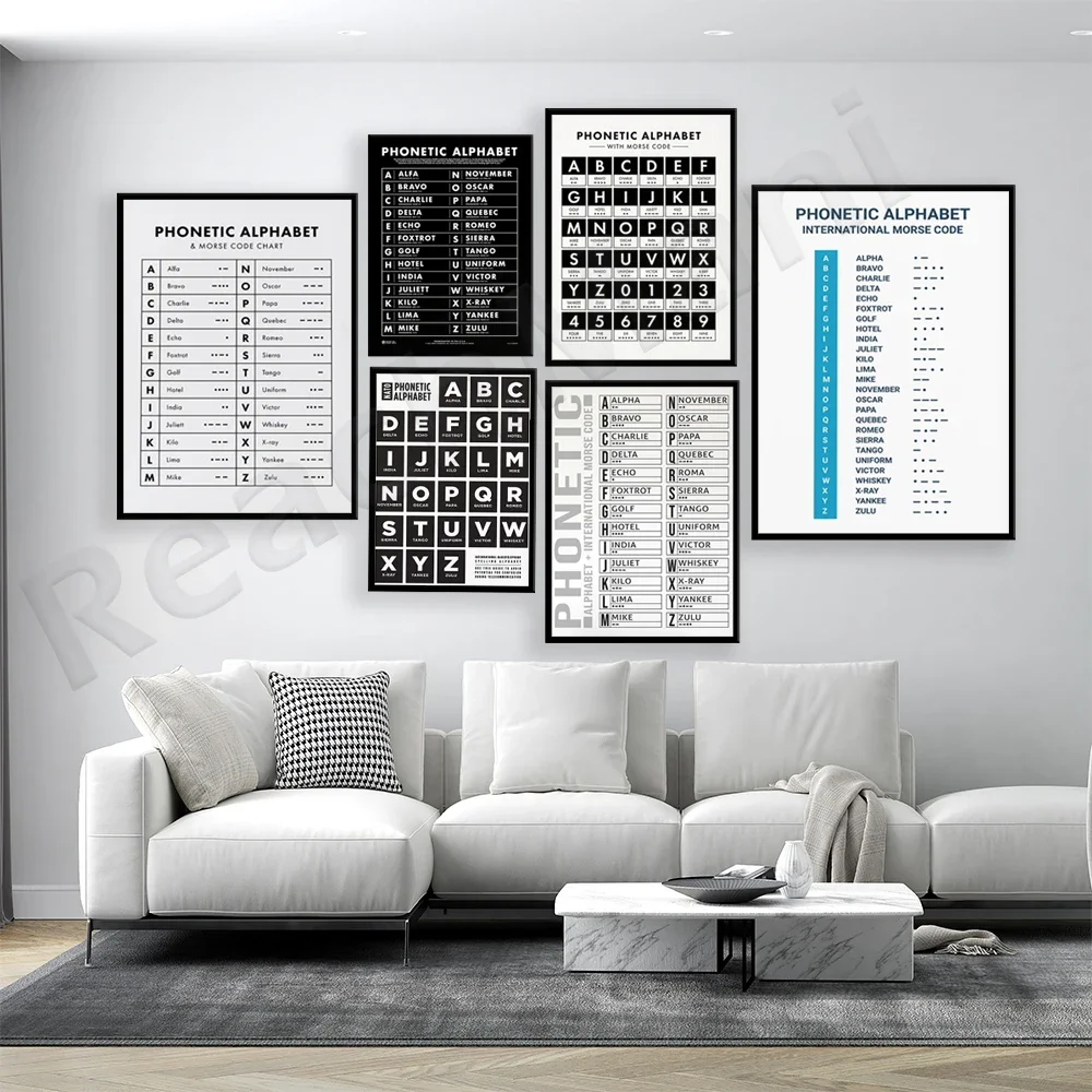 Phonetic symbols and Morse code diagram, aviation alphabet, NATO ICAO radio telephone, phonetic retro poster, soldier gift