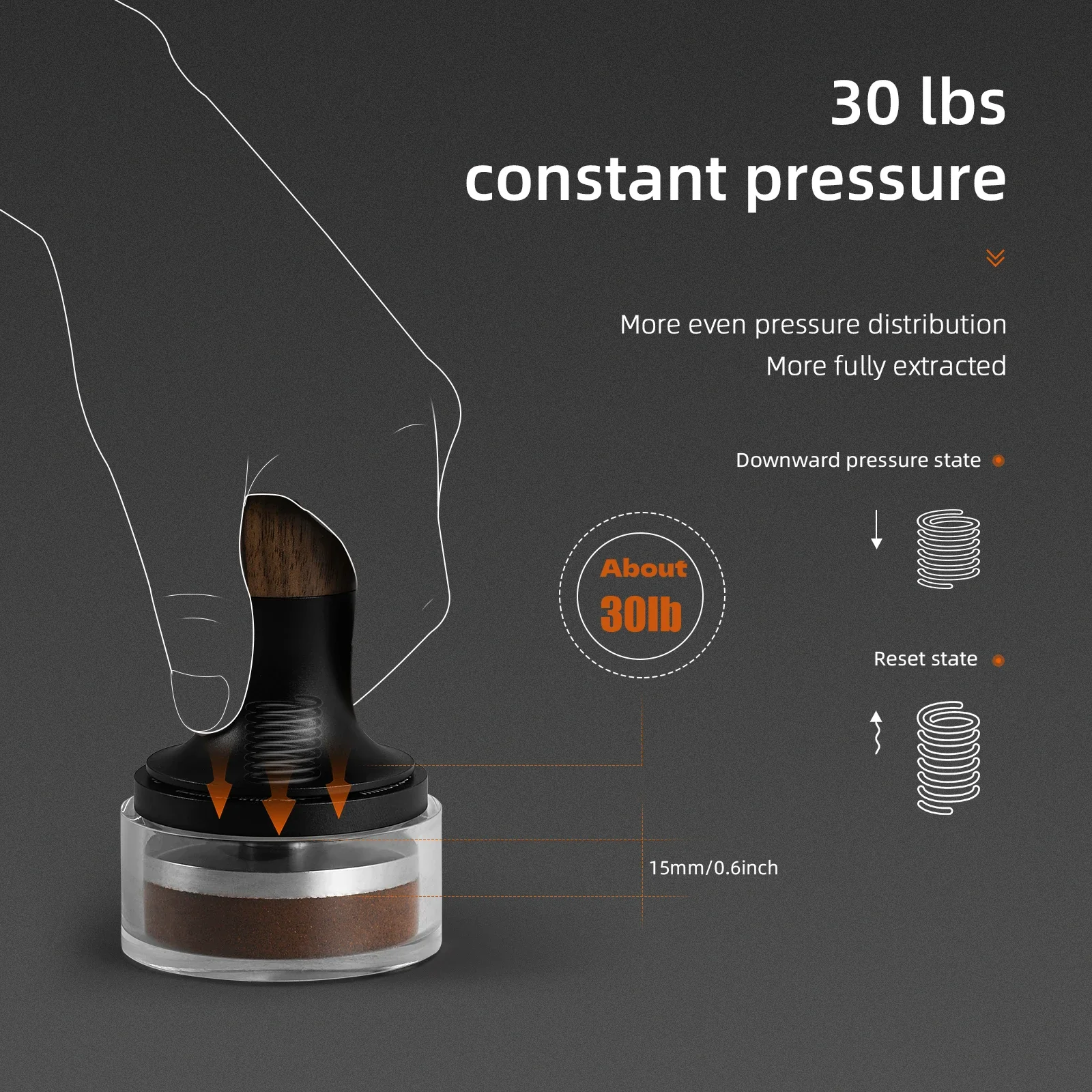 MHW-3BOMBER 30lbs سدادة قهوة تموج قاعدة الضغط المستمر سدادة الاسبريسو 3 قطعة معايرة الربيع تحميل أدوات باريستا المنزلية