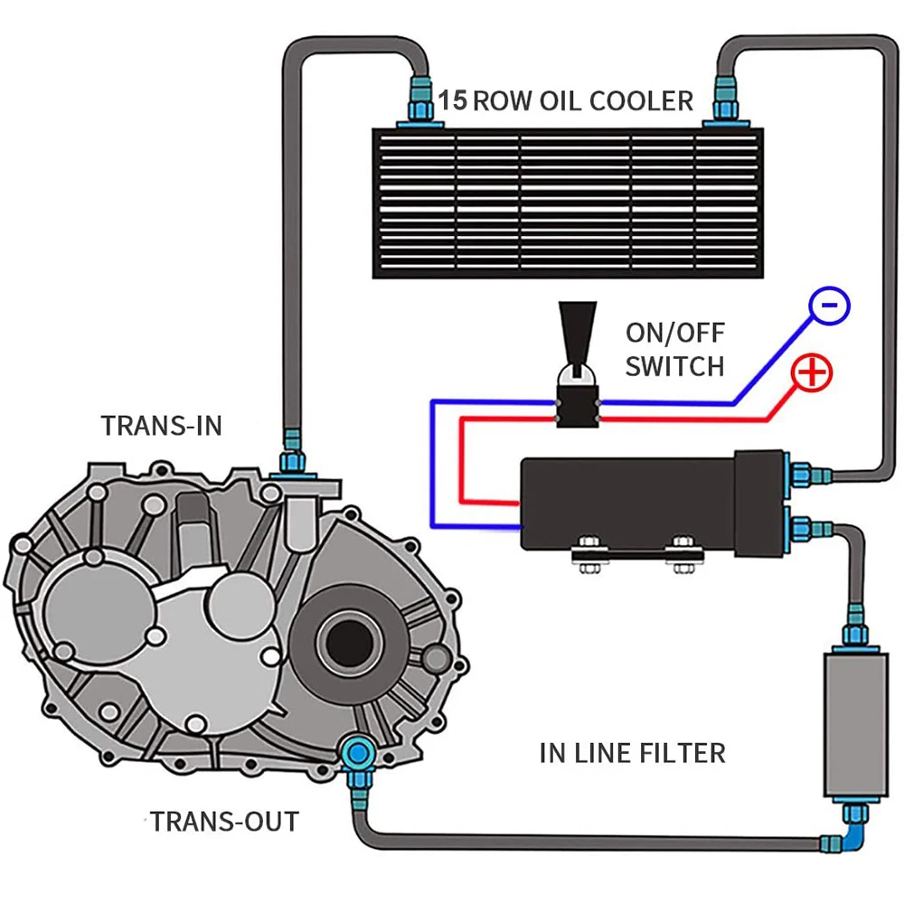 WLR - Aluminum Universal Engine transmission AN10 Oil Cooler 15rows Black With AN10 to AN6 Fitting Adapter
