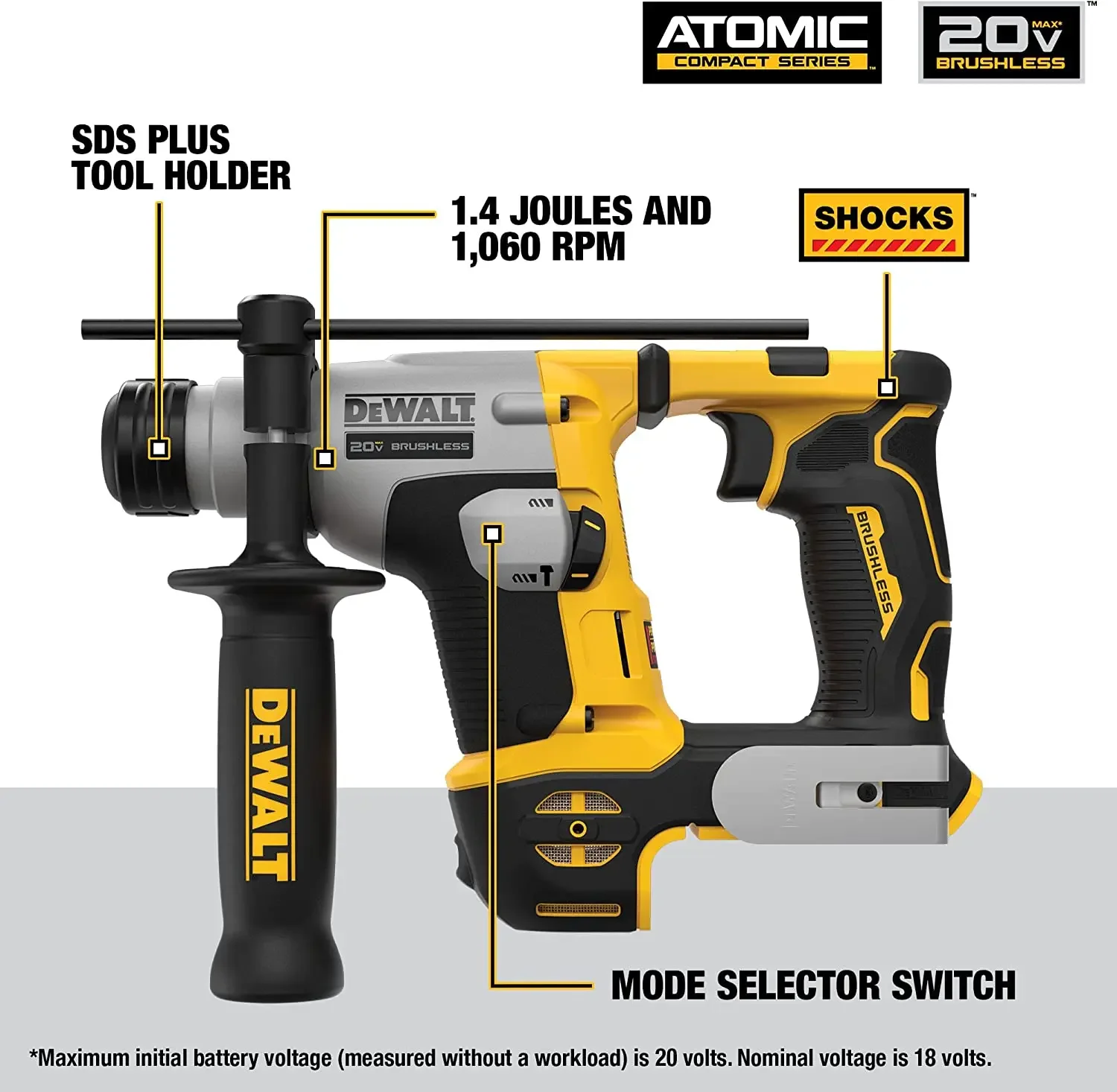 DEWALT DCH172 Kit 16MM 5/8in Brushless Cordless SDS Plus Rotary Hammer 20V Lithium Tools Hammer Impact With Battery Charger