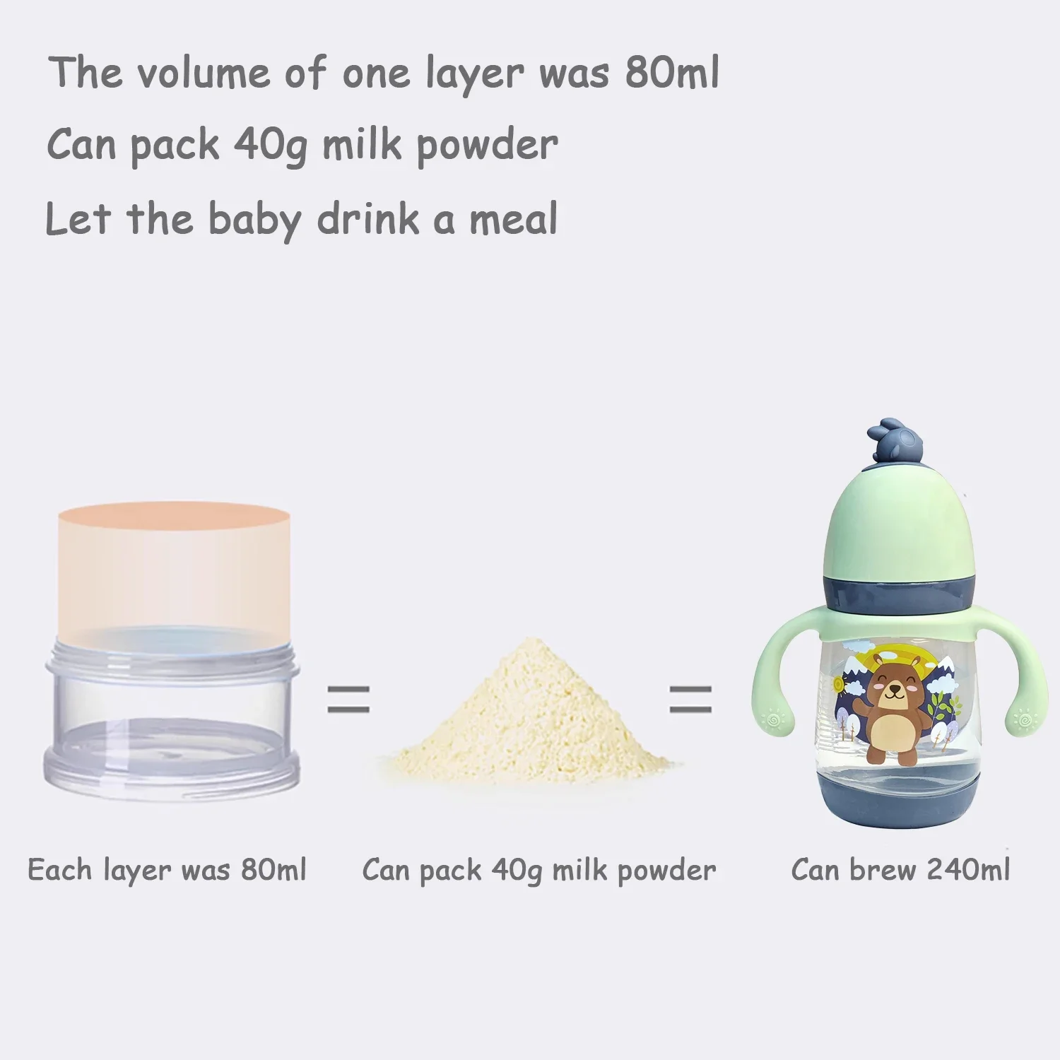 Scatola per latte in polvere per bambini a 4 strati, scatola scomparsa per alimenti complementari per neonati, scatola sigillata per farina di riso e frutta