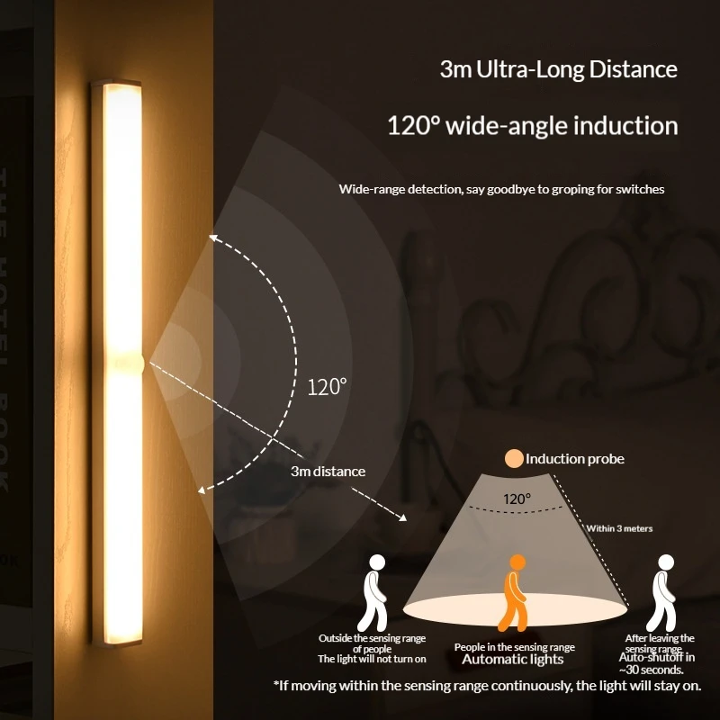Motion Sensor LED Night Light, Type-C Rechargeable Wireless LED Strip Light, Magnetic Self-Adhesive Under Cabinet Lighting