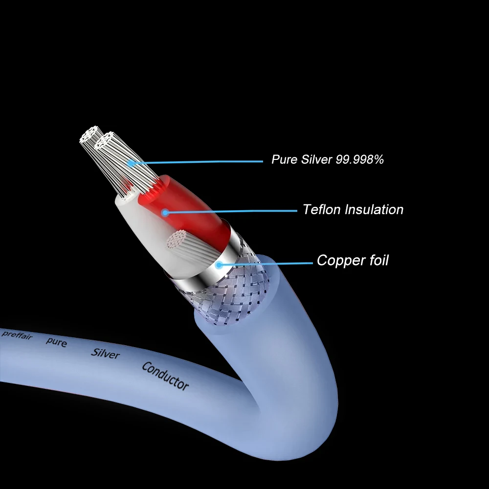 Preffair X458 99.998% Pure Silver Audio Signal Cable with PTFE Insulation 7.0-7.5 mm HiFi Audio Bulk Cables DIY 2 Cores