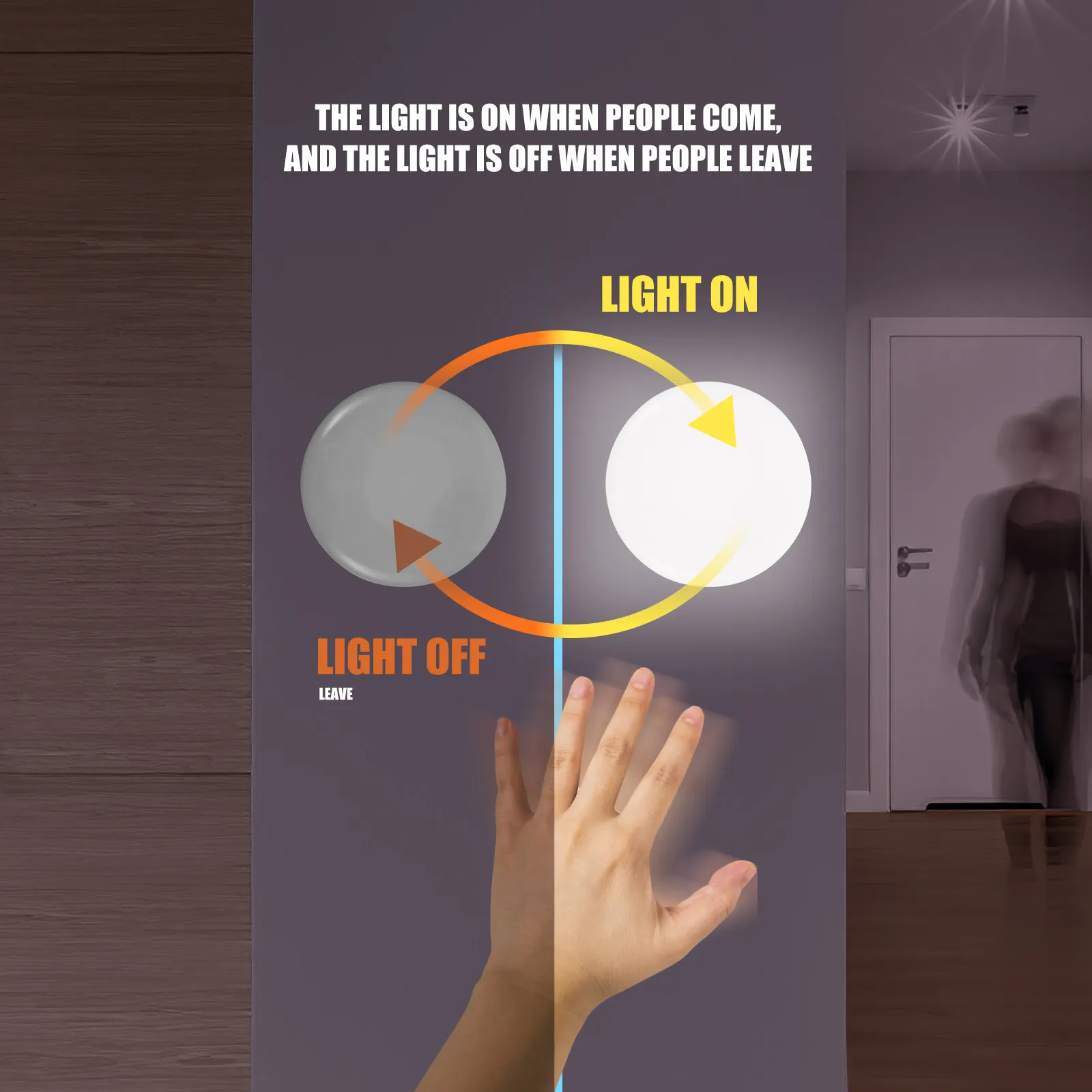 Radar Motion Sensor Ceiling Light Energy Saving LED Night Light for Stairs Hallway Living Room Bedroom Nursery Dorm Ceiling