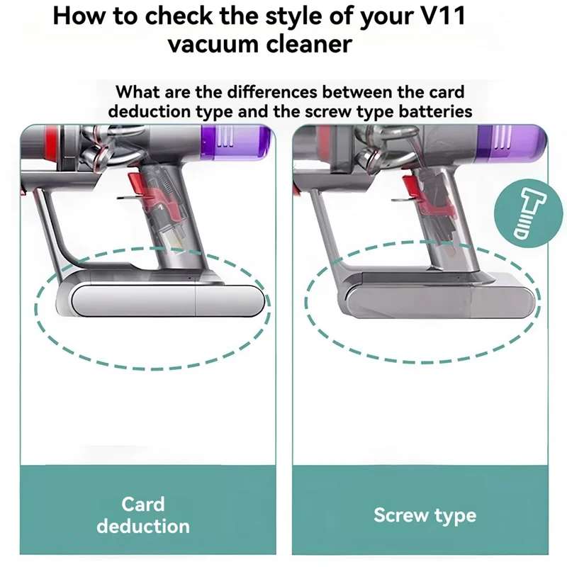 

Основная сборка корпуса пылесоса ABKP, подходит для пылесоса Dyson V11 V11, основной корпус в сборе