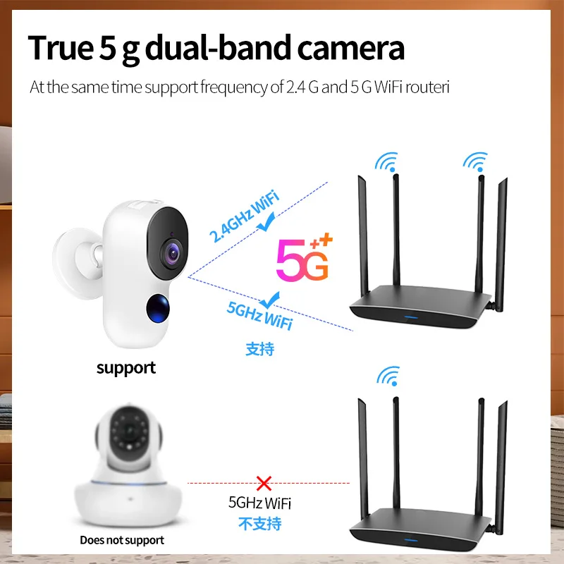 2.4G 및 5G 듀얼 밴드 와이파이 110 도 광각 10X 줌 IP 카메라, AI 휴머노이드 감지 홈 보안 CCTV 베이비 모니터