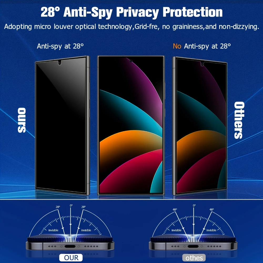 NNBILI 3Pcs Full Coverage Privacy Tempered Glass for Samsung Galaxy S26/S26Plus/S26Edge/S26 Ultra Support Fingerprint Unlocking