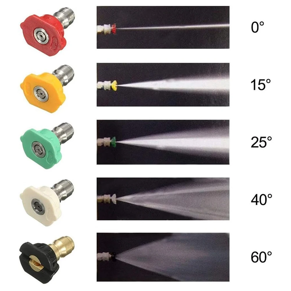 Pressure Washer Gun Adapter 1/4'' Quick Connect Female Fitting Pressure Washer Stainless steel Adapter for Karcher K2-K7