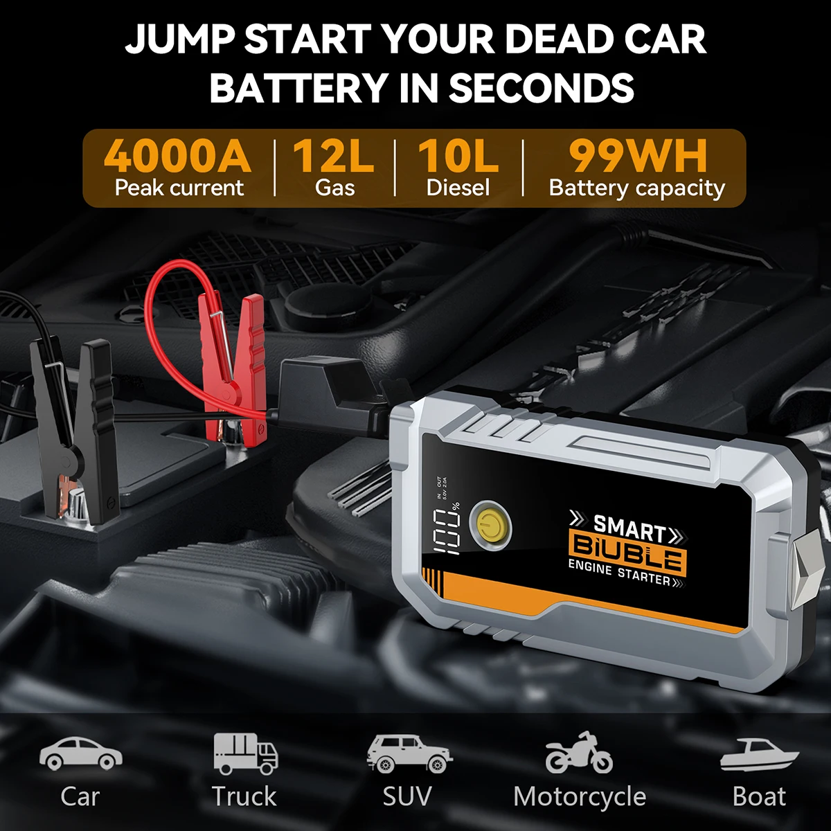 Car Battery Starter, 5000A Peak 12V Car Auto Start Power Bank with LED Flashlight (up to 10L petrol or 8.0L diesel engine)