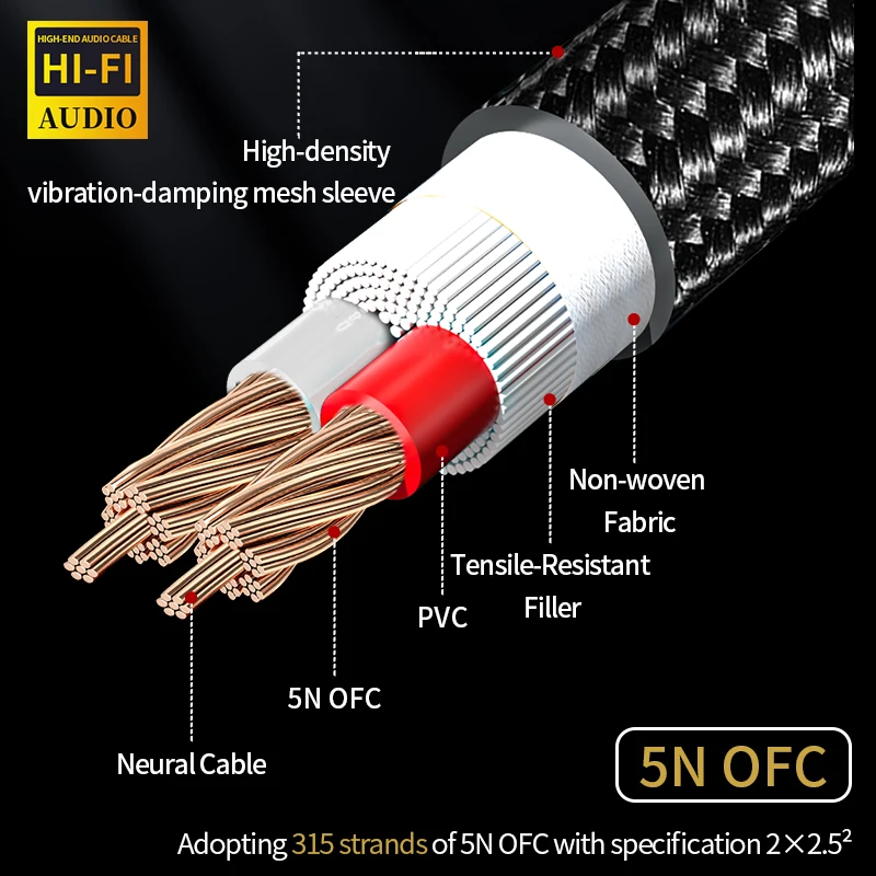 One Pair HiFi Speaker Cable High-end Audio Amplifier Cable High Purity Oxygen-free Copper With Banana 24K Gold Plug Y Plug Cable