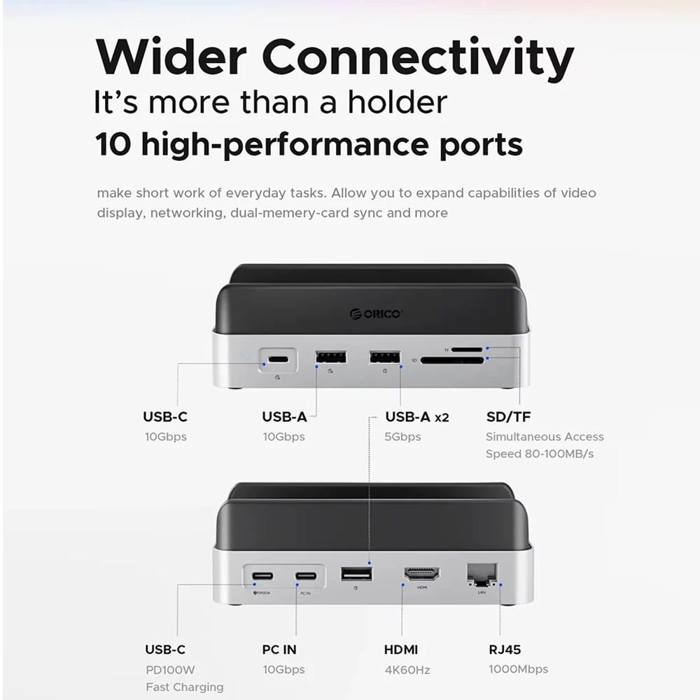 توسيع ORICO USB HUB MiniDock لمحطة إرساء Mini M4&M4 Pro USB3.2 Gen2 Type C مع خيارات 4T 2T 1T M.2 NVME SSD