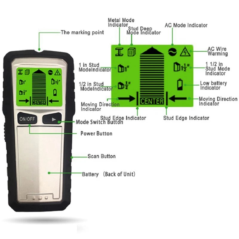 Hot-Wall Scanner 3 In 1 Electronic Stud Sensor Wall Wood Detector  Detector Stud Detector With HD LCD Display Wood Metal