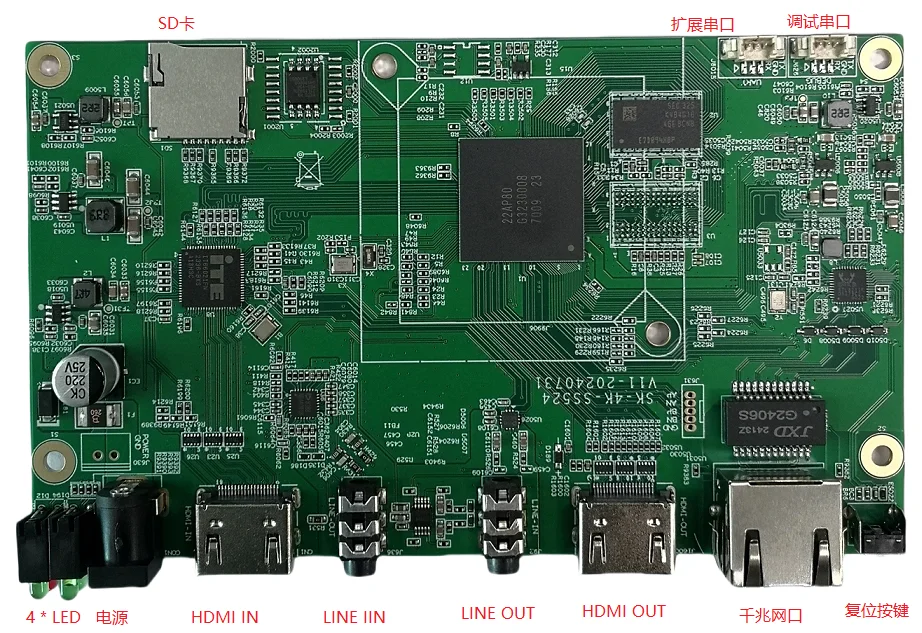 SS522/22AP80,HDMI Capture,1080P@60 Codec Display,Development Board,Customized Solution