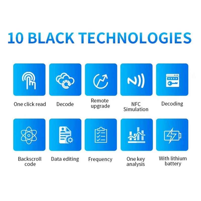 -MEOF X7 RFID شريحة ذكية NFC فك الناسخ قارئ الكاتب + 5XCUID + 5XUID بطاقة العلامة ناسخة 125 كيلو هرتز 13.56 ميجا هرتز شارة استنساخ بطاقة