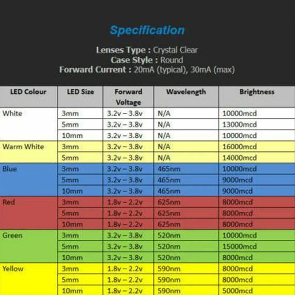 Bulb Ultra Bright LEDs Part Wear-resistance 100 LEDs 17mm Length 2 Stitches 3MM LED Lights Long Lasting NA Socket