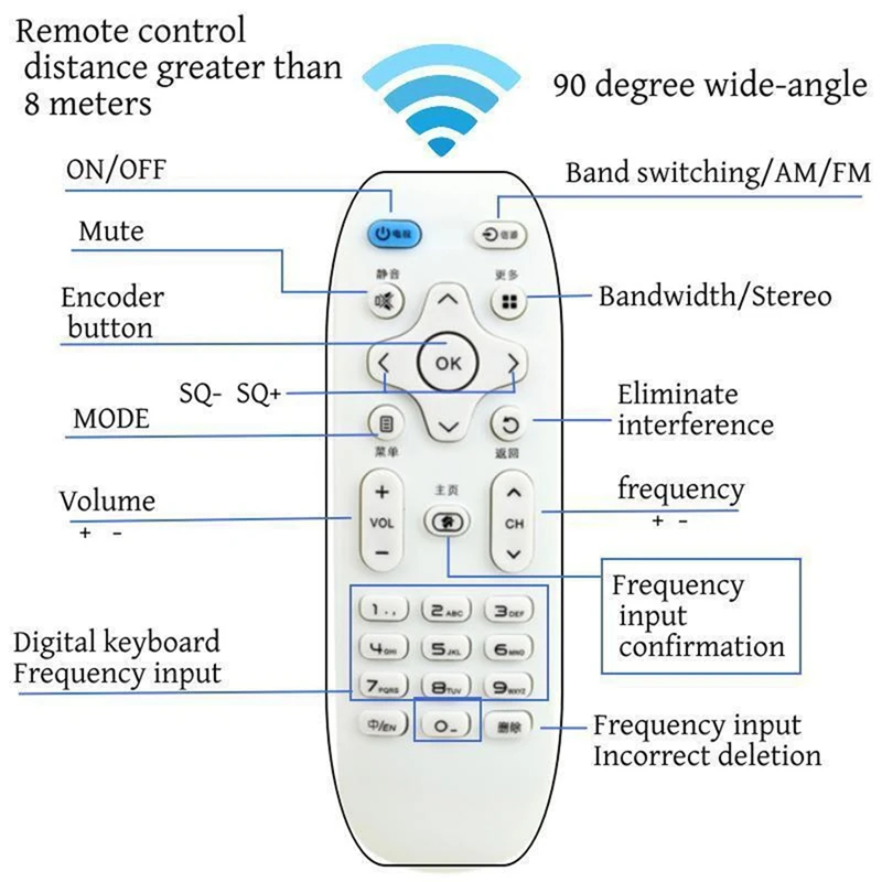 TEF6686 High-Sensitivity Radio FM/AM Supports Global Frequencies, Built-In Battery With Remote Control, High Fidelity