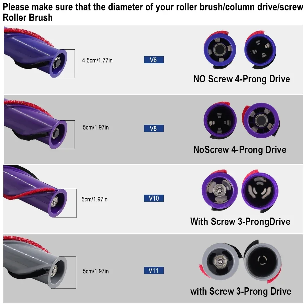 ل دايسون V6 V7 V8 V10 V11 فرشاة لفة استبدال متوافق اللاسلكي فرشاة تنظيف رئيس فرشاة بار الأسطوانة جزء استبدال عدة
