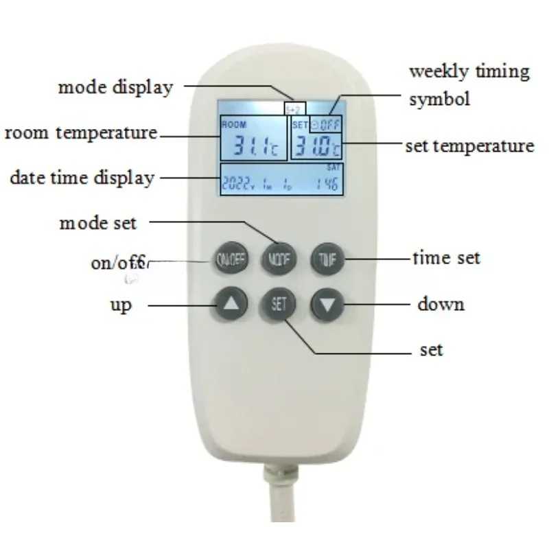 NEW Intelligent Infrared Heating Panel - Smart Temperature Control - Plug-in Thermostat- LCD Screen - Wall Mounted For Europe