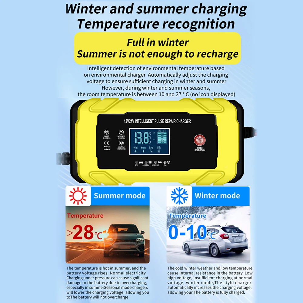 Digital LCD Display 12V 12A/24V 6A Auto Pulse Repair Car Motorcycl Battery Charger Intelligent Pulse  Fast Power Charging