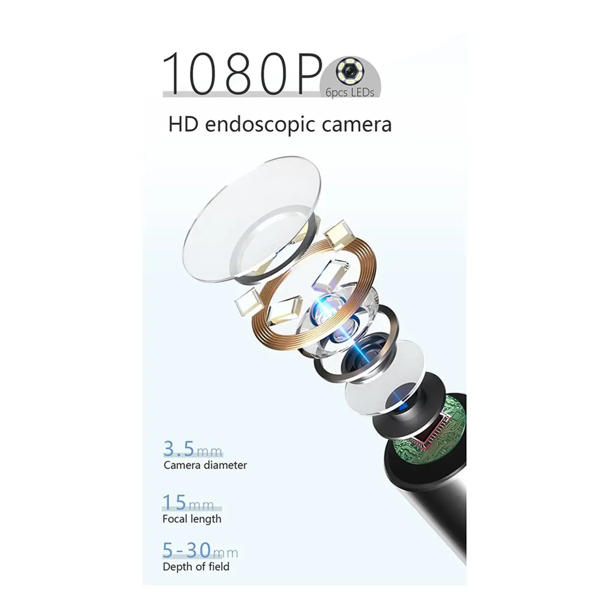 A86G NEW Digital Otoscope with Gyroscope 4.3Inch IPS Ear Scope Camera 1080P Ear Wax Removal Tool for Home Ear Infection Detector